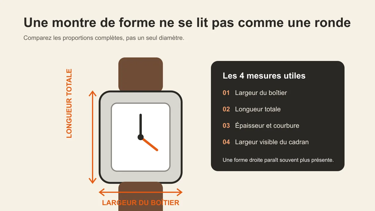Dimensions importantes pour choisir une montre carrée ou rectangulaire